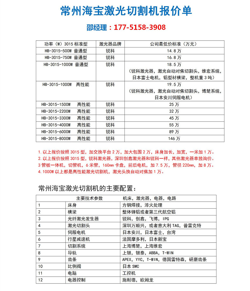 激光切割機報價單_01_副本.jpg