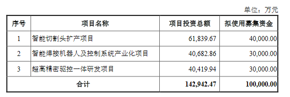 焊接機器人.png