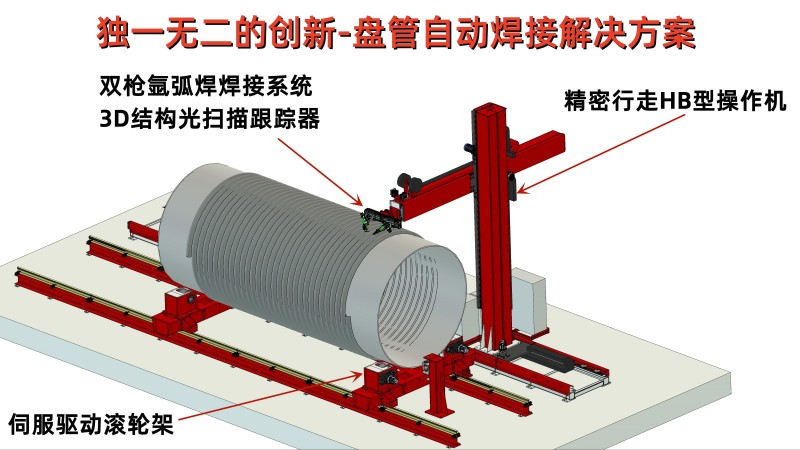 盤管自動焊.jpg